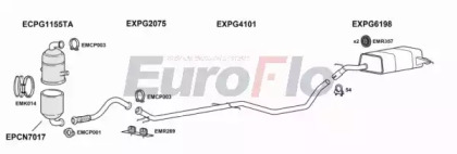 Глушитель EuroFlo 0 4941 CNC516D 3008